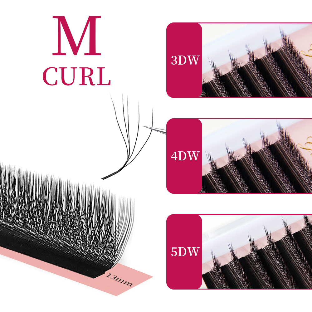 Eyelash Extension Volume Styles - Extension ciglia Goddess W3D 4D 5D