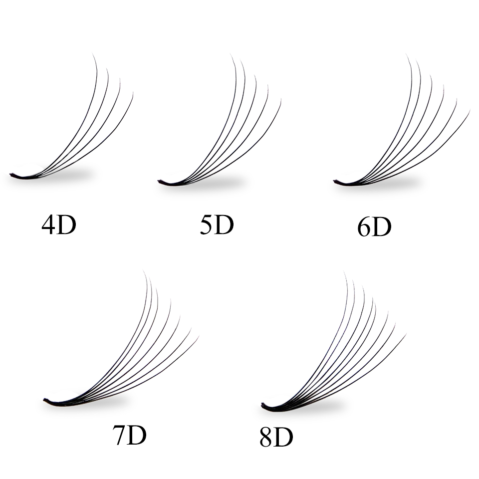 AGUUD XL Mega Vassoio Base a p - Eyelash Extension Mega Volume recensione e prezzo