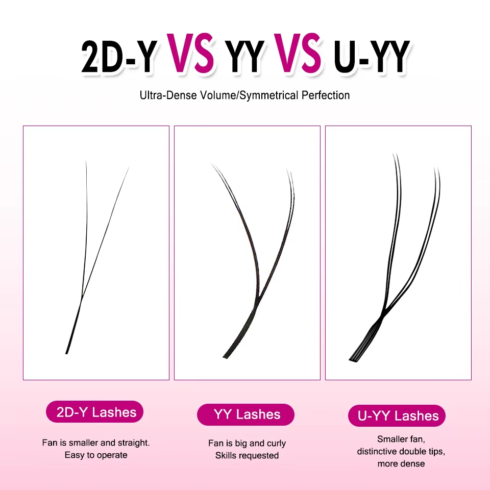 Nuove Ciglia Finte 3D 4D 5D a  - Eyelash Extension Volume Styles recensione e prezzo