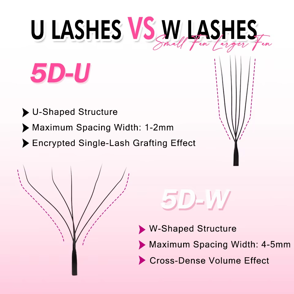 Nuove Ciglia Finte 3D 4D 5D a  - Eyelash Extension Volume Styles recensione e prezzo