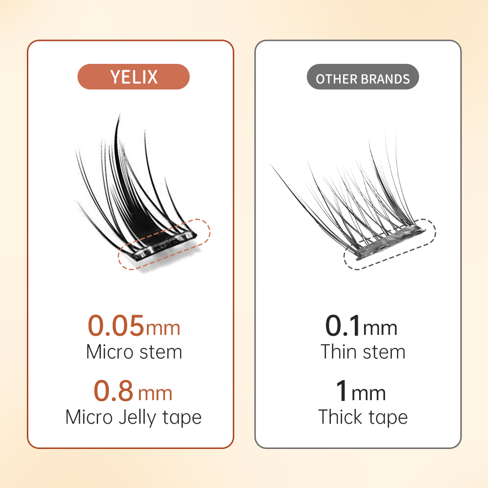 Yelix Ciglia Finte Autoadesive - Eyelash Extension Adhesive recensione e prezzo