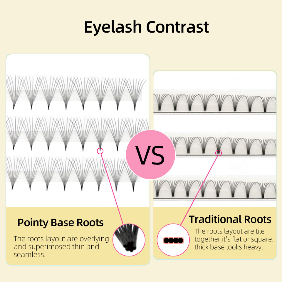 Lashprofessor XL Tray 3D 4D 5D - Eyelash Extension Mega Volume recensione e prezzo