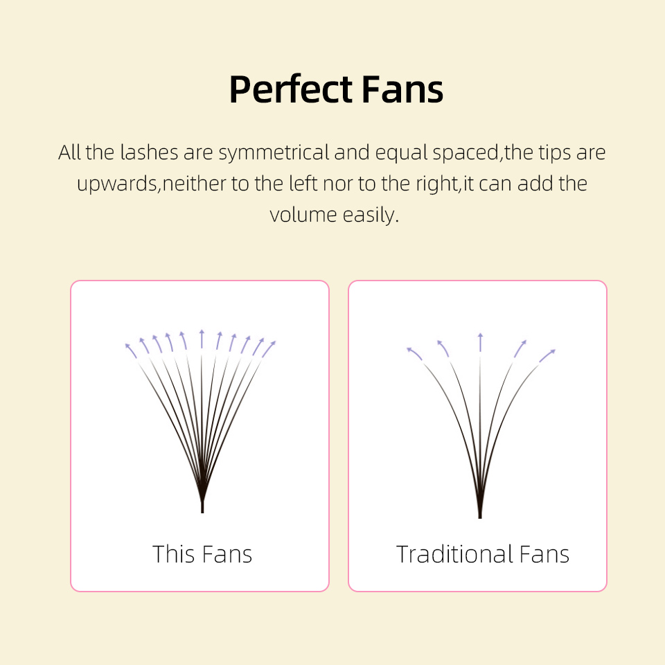 Lashprofessor XL Tray 3D 4D 5D - Eyelash Extension Mega Volume recensione e prezzo