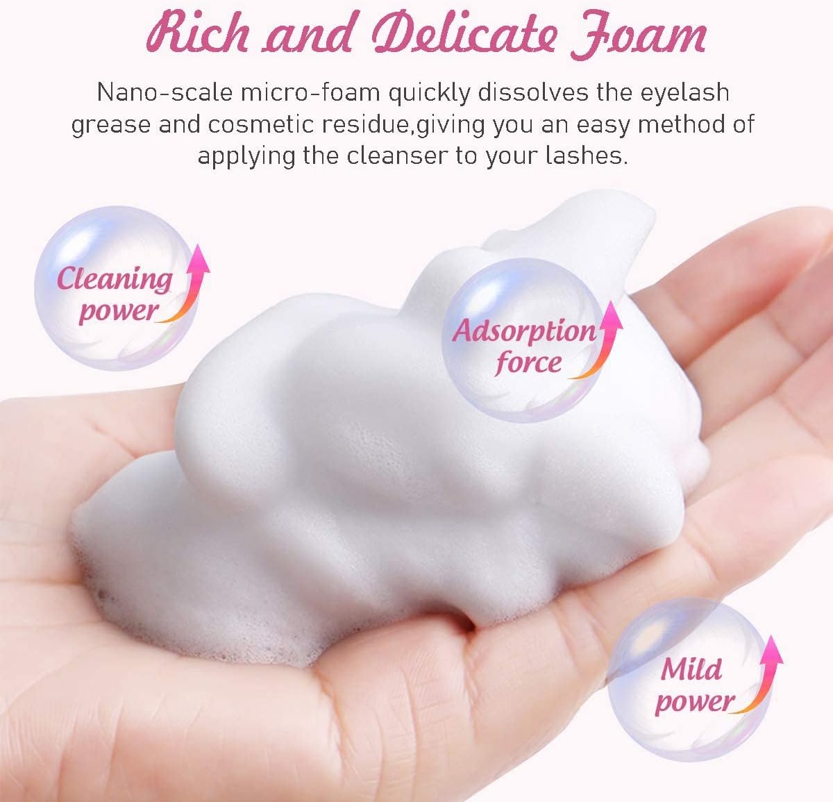 Kit di Shampoo detergente per  - Eyelash Extension Foam Cleanser recensione e prezzo