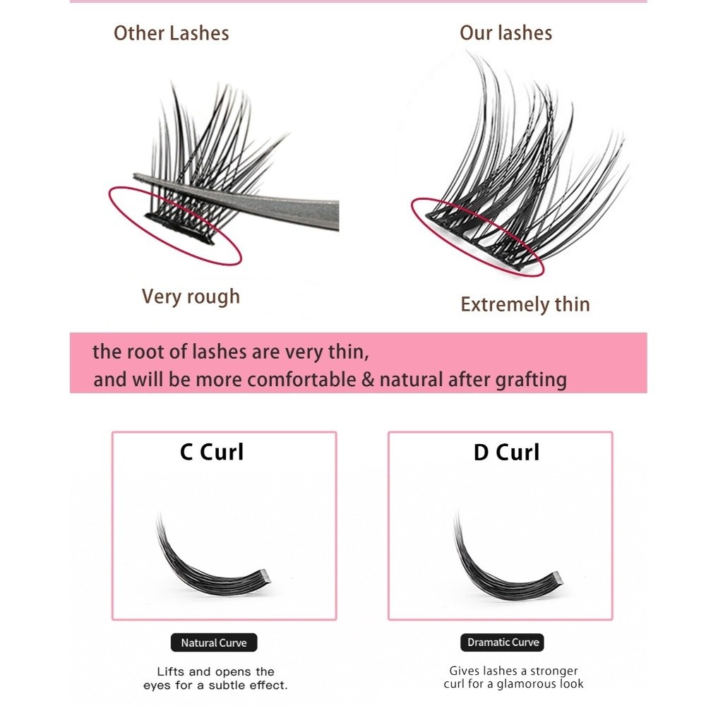 Kit di Extension Ciglia Effett - Eyelash Extension Jakarta recensione e prezzo