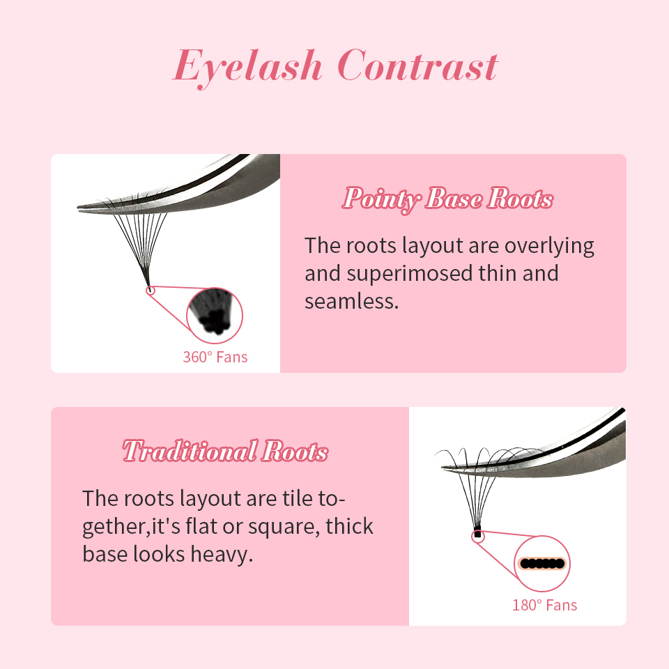 RUJADE 6D 8D Ventole Sciolte C - Eyelash Extension Mega Volume recensione e prezzo